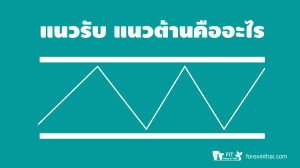 แนวรับ แนวต้าน คืออะไร resistance support forex