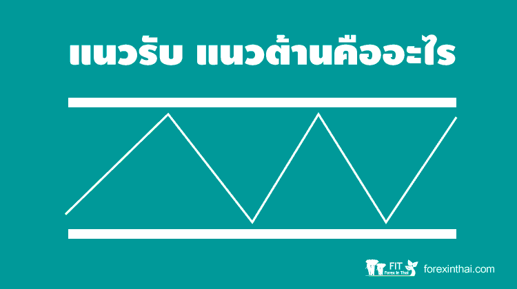 แนวรับ แนวต้าน คืออะไร resistance support forex