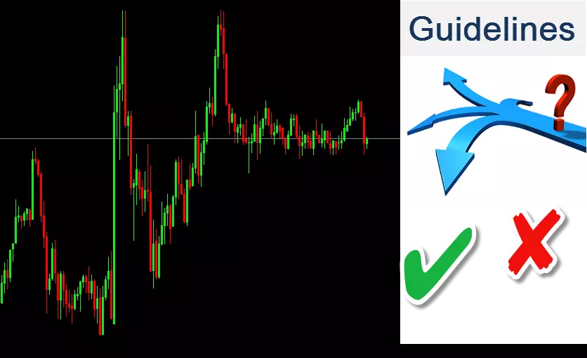 รูปแบบกราฟ forex ราคาบอกควรซื้อหรือขาย Price Pattern 3 forex-in-thai-Price-Pattern