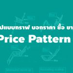 รูปแบบ price pattern forex