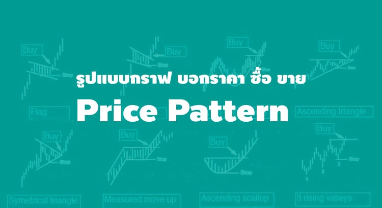 รูปแบบ price pattern forex
