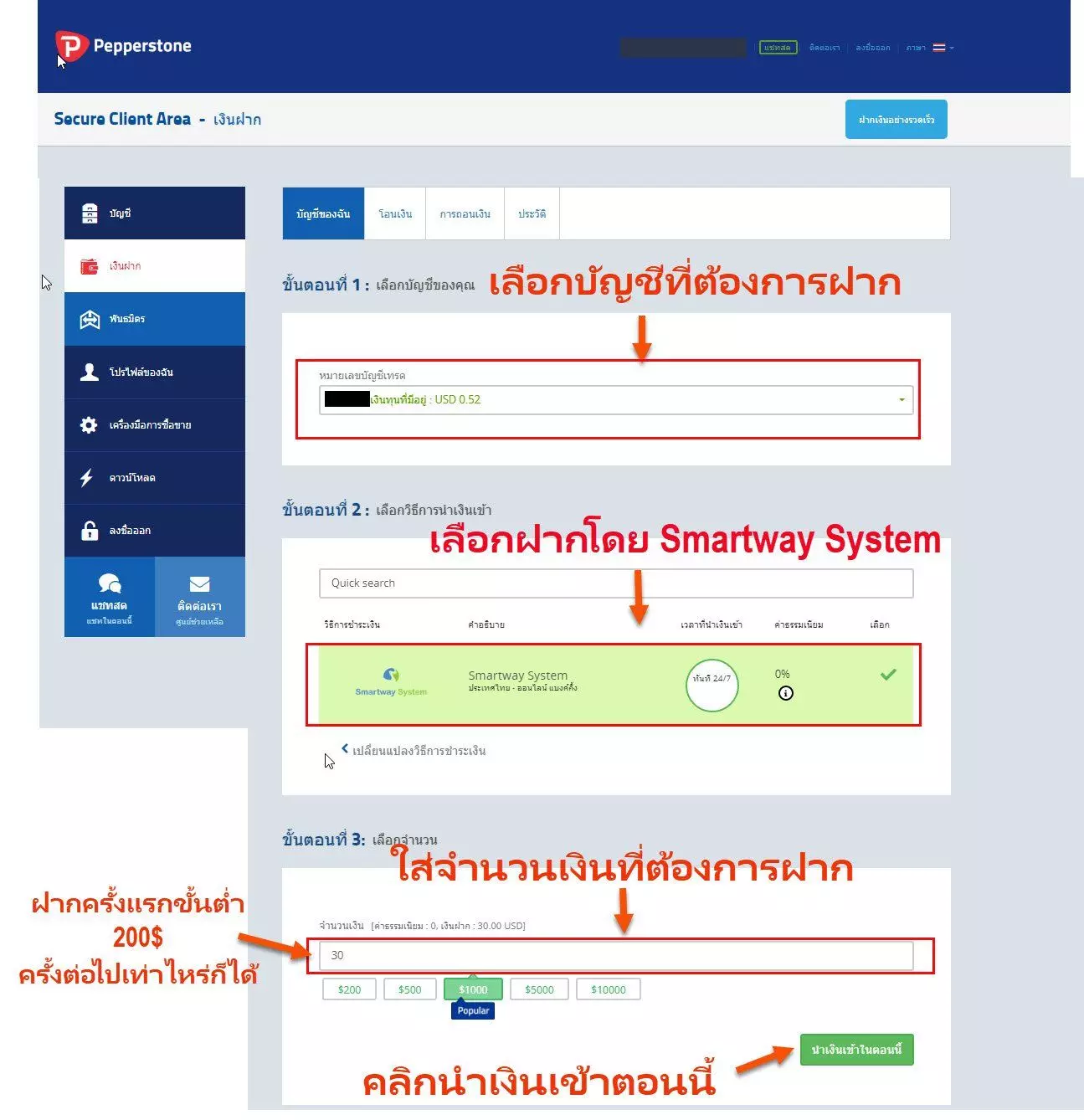 วิธีการ ฝากเงิน Pepperstone ผ่านธนาคารออนไลน์ 1 1 forex ประเทศไทย forexinthai