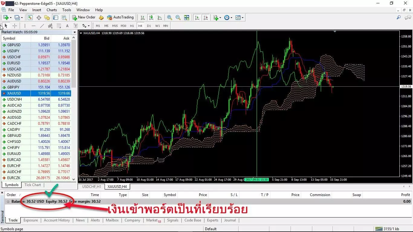 วิธีการ ฝากเงิน Pepperstone ผ่านธนาคารออนไลน์ 9 11 forex ประเทศไทย forexinthai