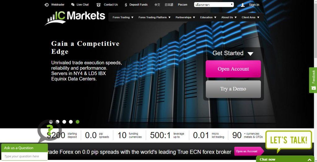 Ic markets forex rebates