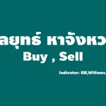 the right moment buy sell