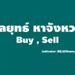 the right moment buy sell