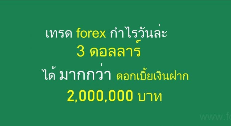 forex-3-usd-2ml-750×410