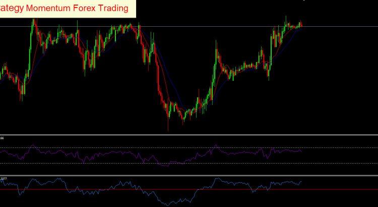 Strategy-Strategy-Momentum-Forex-Trading- forex-in-thai