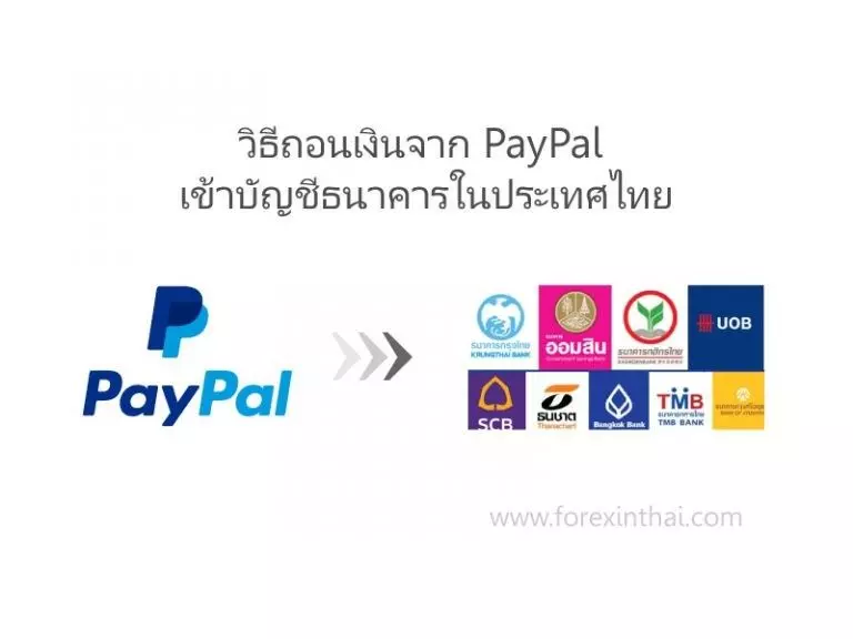 วิธีถอนเงินจาก Paypal เข้าบัญชีธนาคารไทย 1 paypal to bank thailand