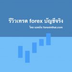 รีวิวเทรด Forex บัญชีจริง กับโบรกเกอร์ Pepperstone รีวิวเทรด Forex บัญชีจริง กับโบรกเกอร์ Pepperstone