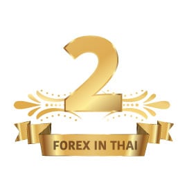 forex rank