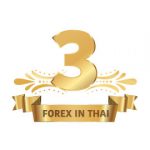 forex rank