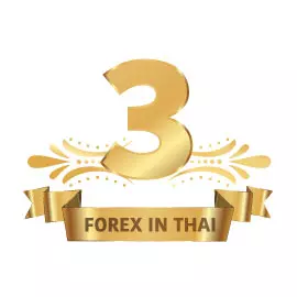 forex rank