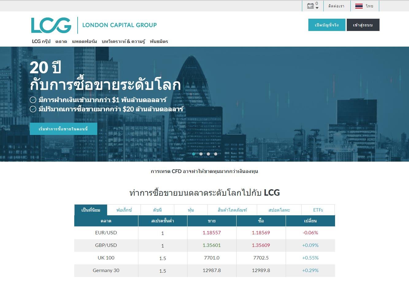 Lcg forex