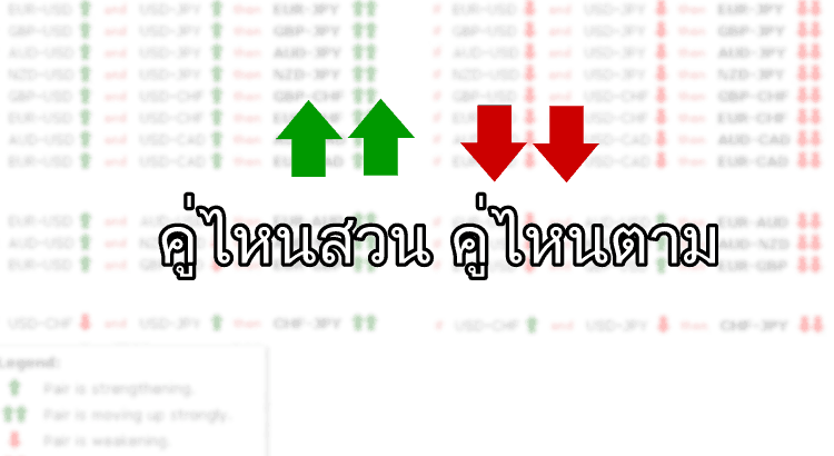 ความสัมพันธ์ คู่เงิน forex คู่ไหนสวน คู่ไหนตาม Forex