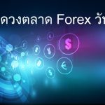 แวดวงตลาด forex วันนี้