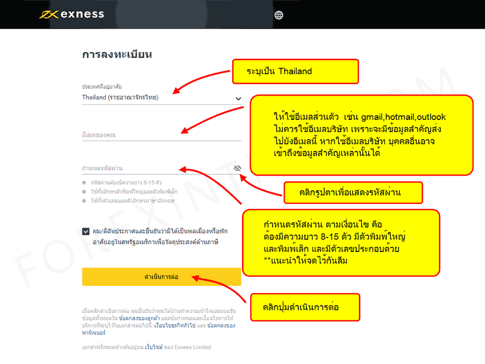 เปิดบัญชี forex