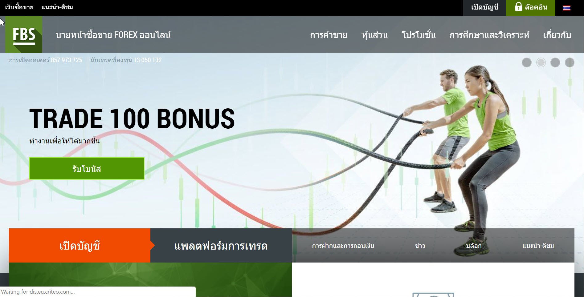 สมัคร forex