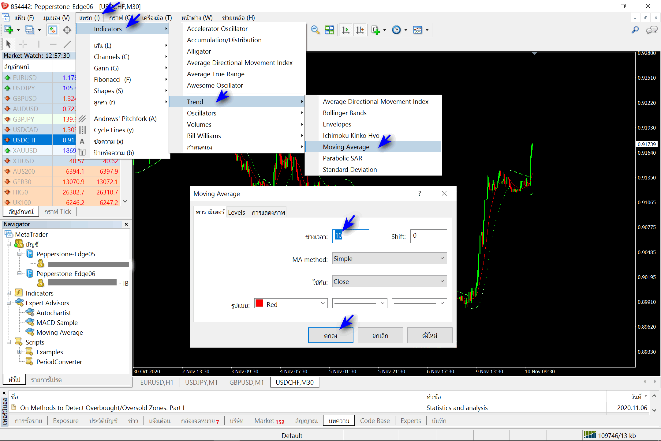 how to setting moving average to mt4 1