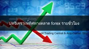 ทิศทางตลาด,บทวิเคราะห์ Forex รายชั่วโมง forex รายชั่วโมง