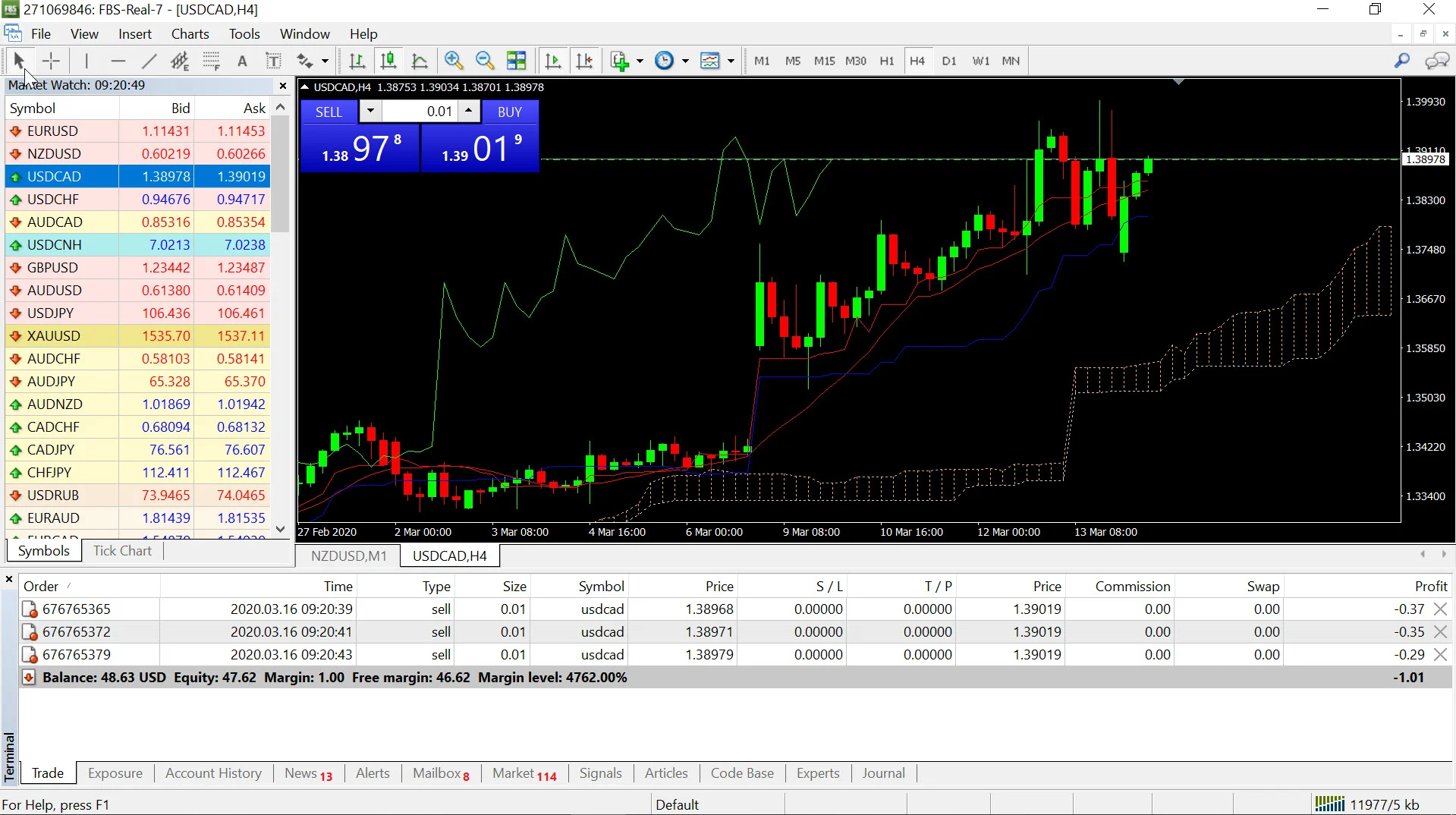 รีวิว หยุดเล่นหุ้นมา เทรด Forex ด้วยทุน 1,000 บาท 4 2020 03 16 14 20 58 open short position usdcad