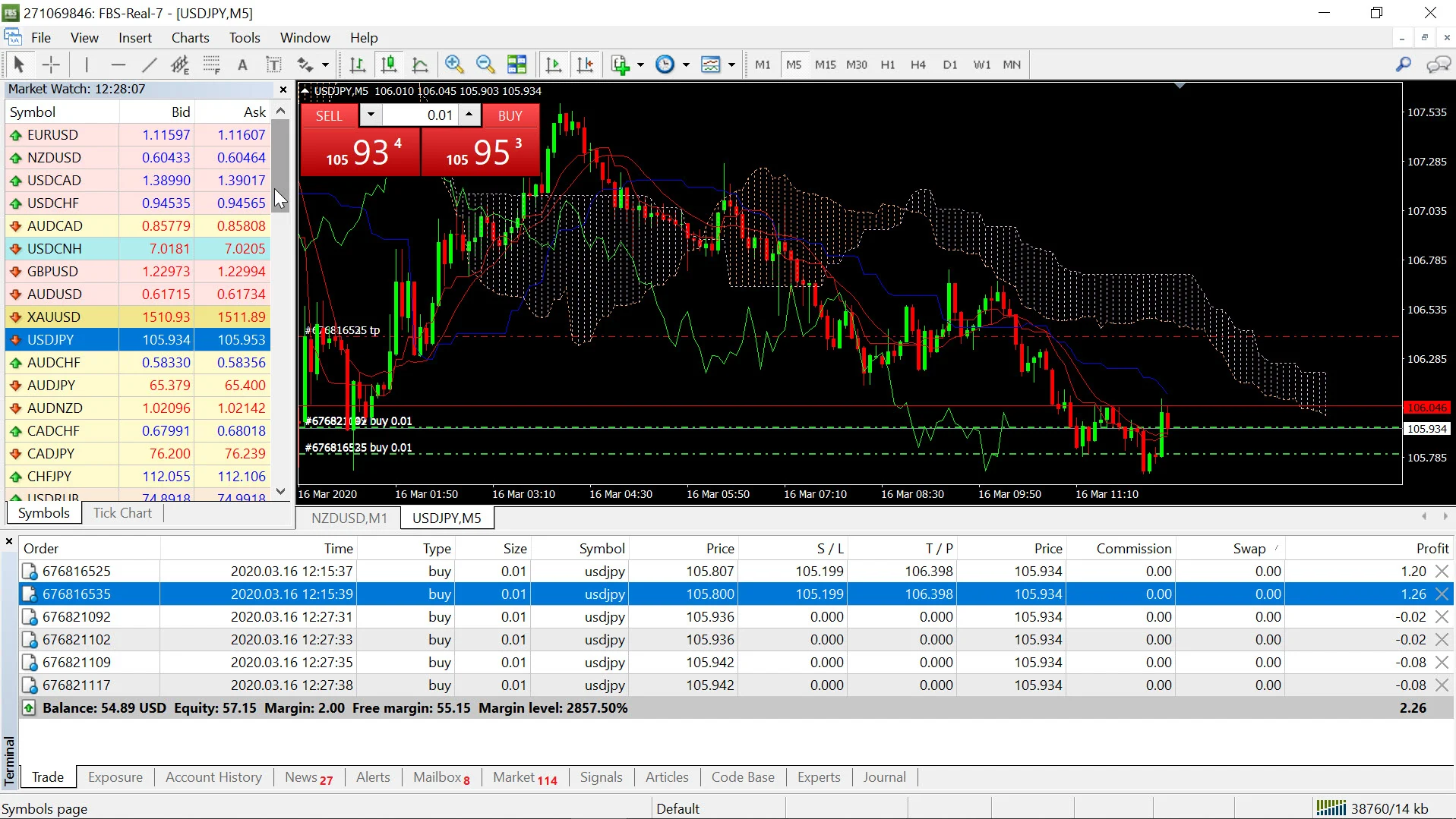 รีวิว หยุดเล่นหุ้นมา เทรด Forex ด้วยทุน 1,000 บาท 8 2020 03 16 17 28 13 open position long usdjpy more