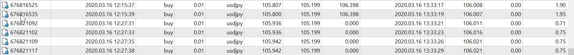 รีวิว หยุดเล่นหุ้นมา เทรด Forex ด้วยทุน 1,000 บาท 10 2020 03 16 18 34 20 close positio long usdjpy
