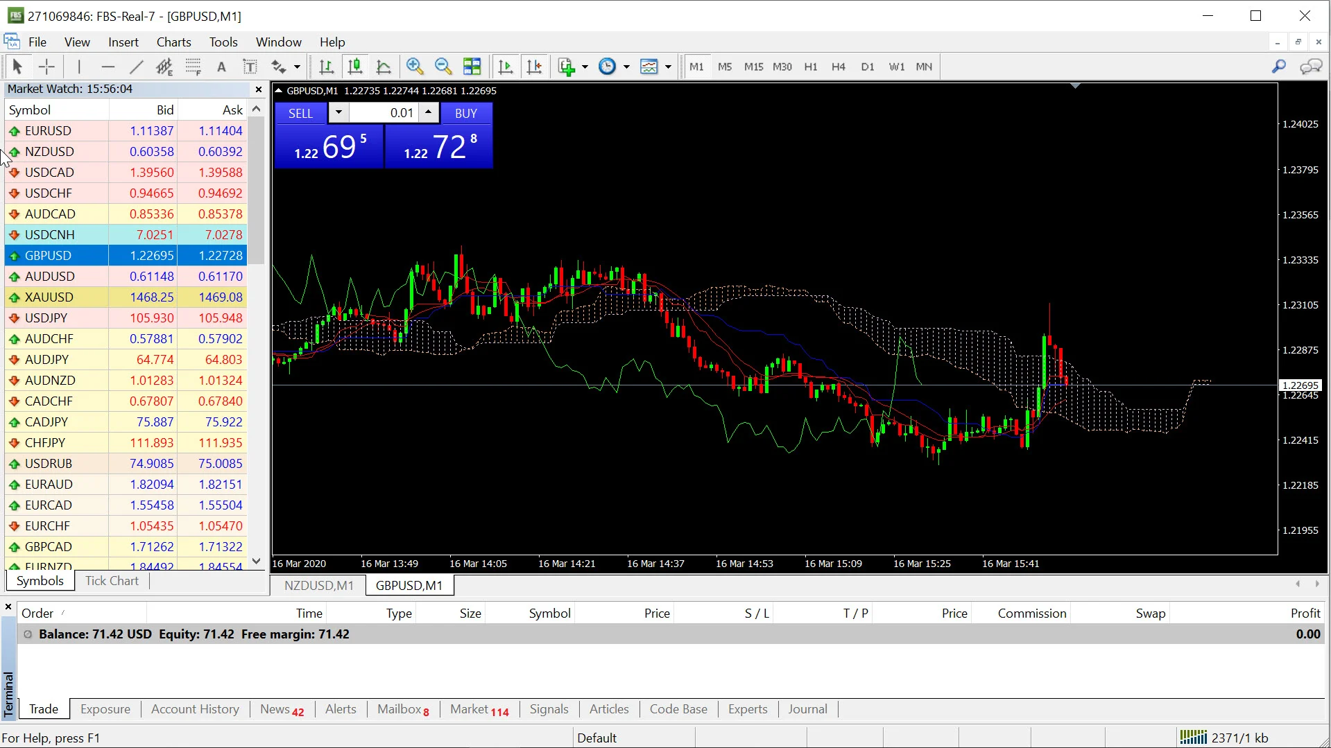 รีวิว หยุดเล่นหุ้นมา เทรด Forex ด้วยทุน 1,000 บาท 14 2020 03 16 20 55 14 gbpusd profit 9