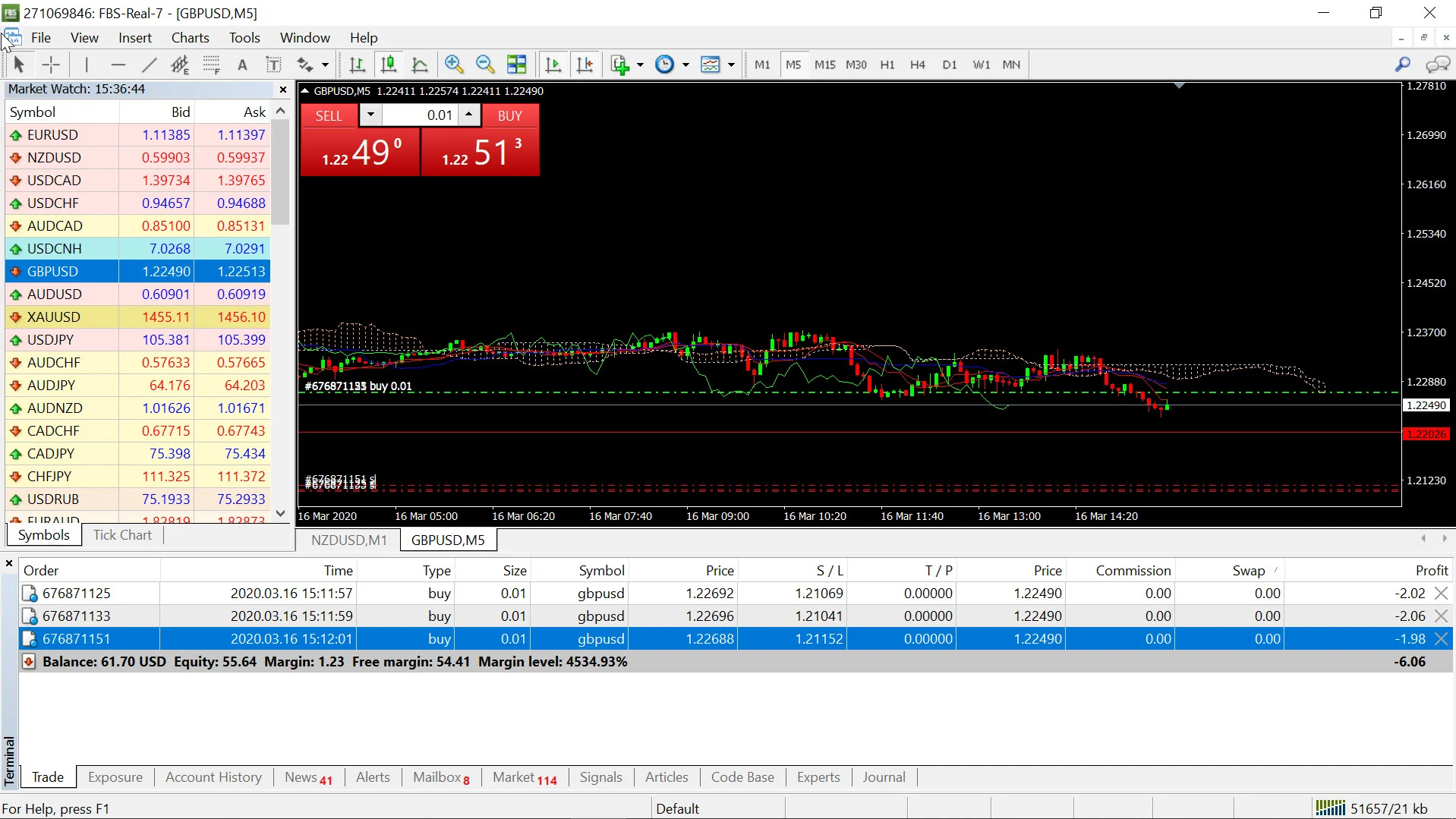 รีวิว หยุดเล่นหุ้นมา เทรด Forex ด้วยทุน 1,000 บาท 13 setting stop lose gbpusd