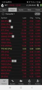 stock on 16 3 2020