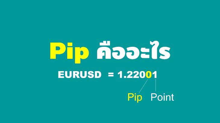 pip คืออะไร point eurusd