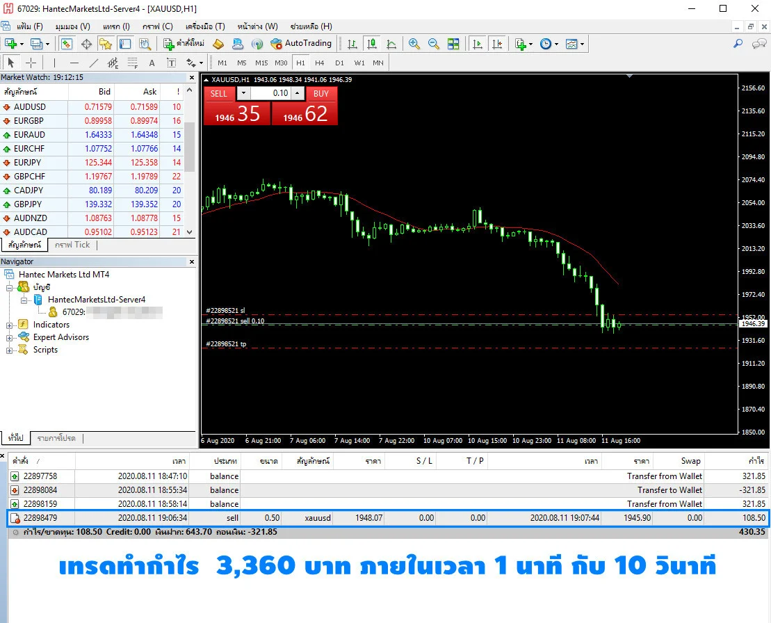 โบรกเกอร์ Hantec Markets ดีไหม รีวิว จากคนใช้จริง 13 hantec markets 2020 1227 1