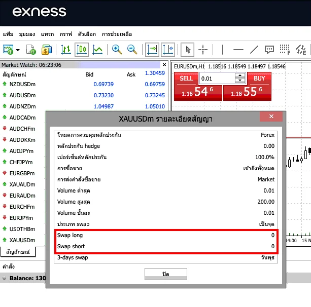 เอาใจนักเทรดทอง ฟรี Swap (สวอป) จากโบรก exness 3 free swap exness xauusd