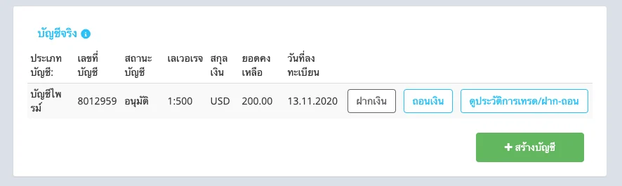 รีวิว Windsor Brokers ดีไหม ข้อดี ข้อเสีย มีอะไรบ้าง 11 เงินเข้าบัญชีเทรด windsor brokers