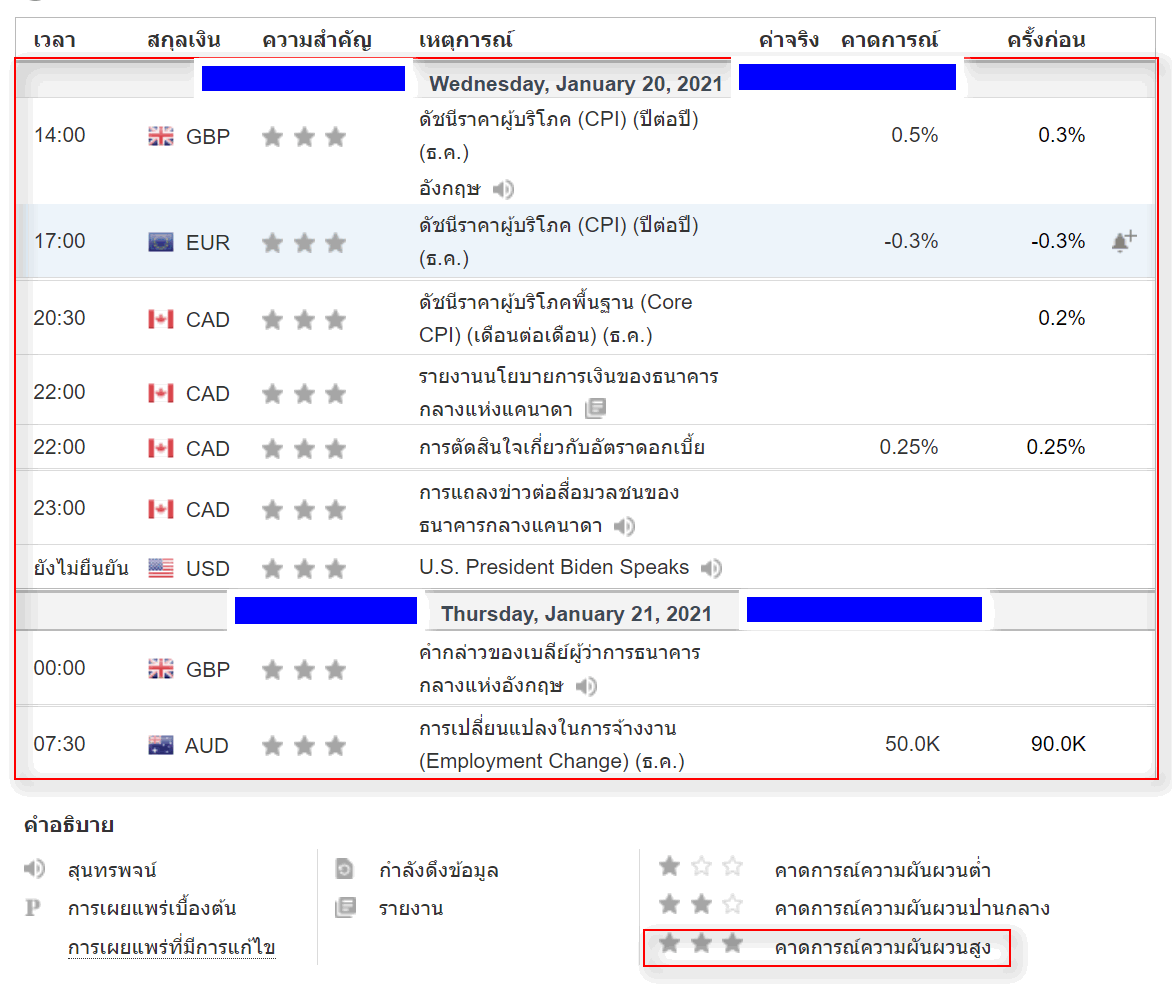 forex daily new todaysfx sign 6 forex daily new todaysfx sign 6