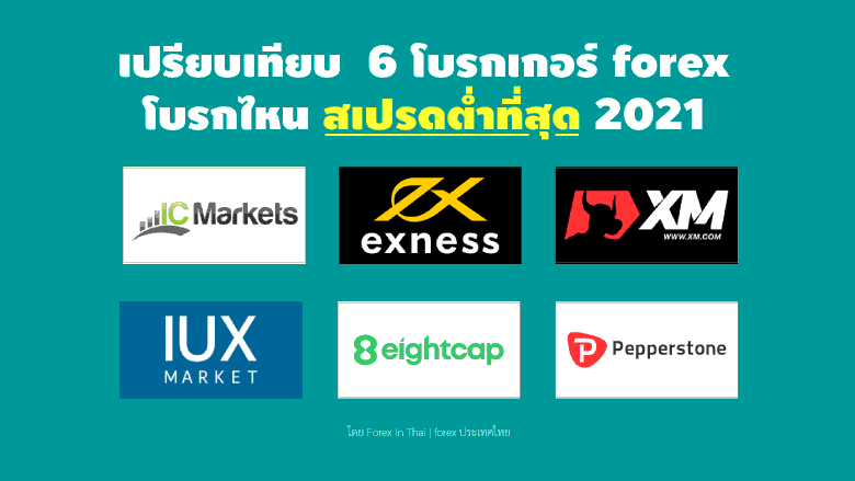 โบรกเกอร์ Forex Spread ต่ำที่สุด ปี 2021 - Forex In Thai