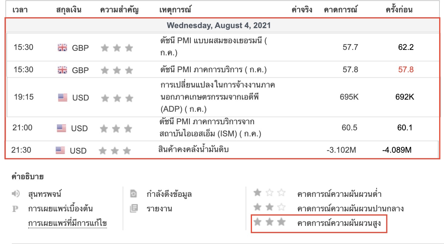 ภาพถ่ายหน้าจอ 2564 08 04 เวลา 09 49 15 ภาพถ่ายหน้าจอ 2564 08 04 เวลา 09 49 15