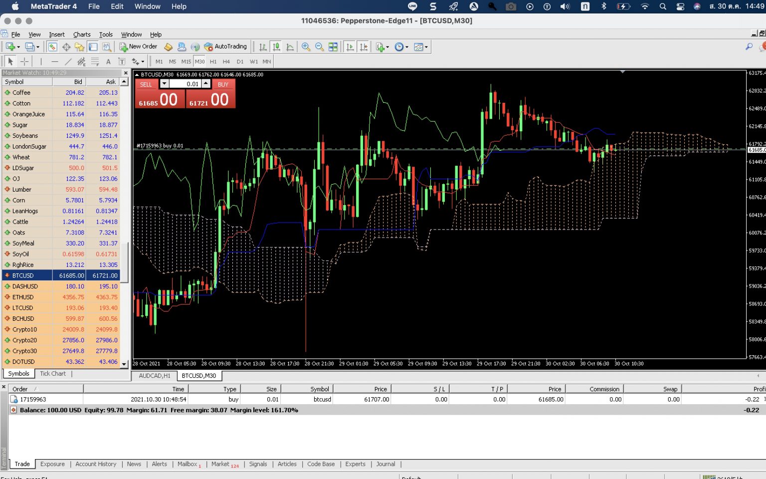 วิธีฝากเงิน Pepperstone ด้วย QR code (ไวมากเข้าทันที) Forex In Thai