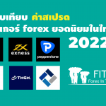 cover compair spread forex broker
