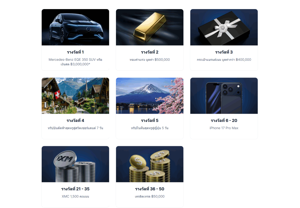 ð āļāļēāļ Gala XM 2025 â āđāļāļĢāđāļĄāļāļąāđāļāđāļāļāđāļāļīāļāļŠāļāđāļĨāļ°āļĢāļēāļāļ§āļąāļĨāđāļŦāļāđāļāļēāļ XM 4 gala xm 2025 thailand