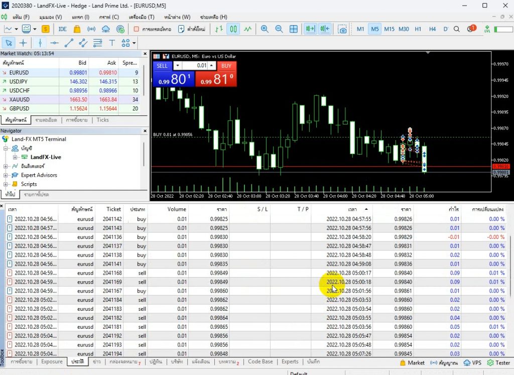 trade land fx 1