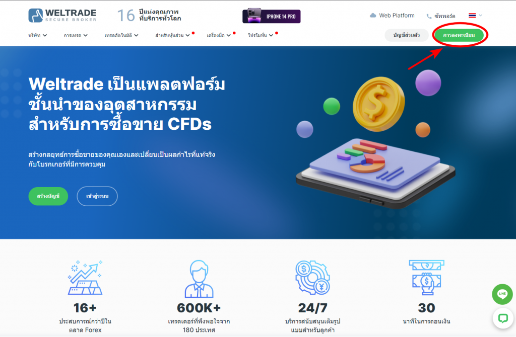 วิธีเปิดบัญชีเทรด weltrade 1