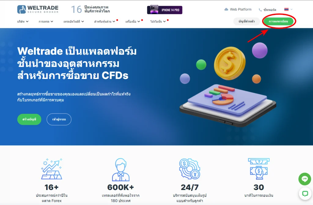 วิธีเปิดบัญชี Weltrade อย่างละเอียด 2023 ง่ายๆ ไม่กี่นาที 2 วิธีเปิดบัญชีเทรด weltrade 1