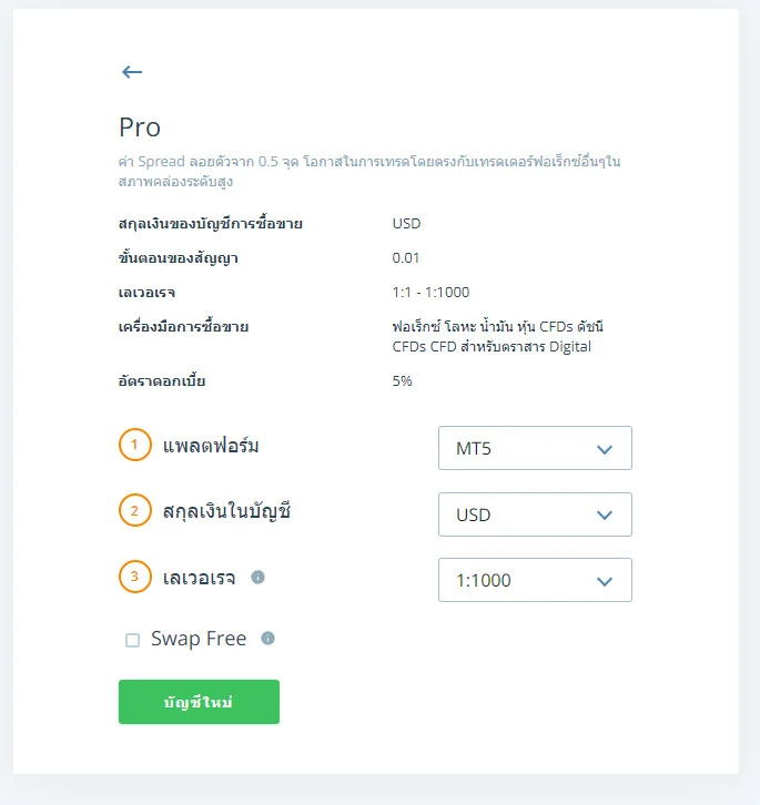 วิธีเปิดบัญชี Weltrade อย่างละเอียด 2023 ง่ายๆ ไม่กี่นาที 8 วิธีเปิดบัญชีเทรด weltrade 10