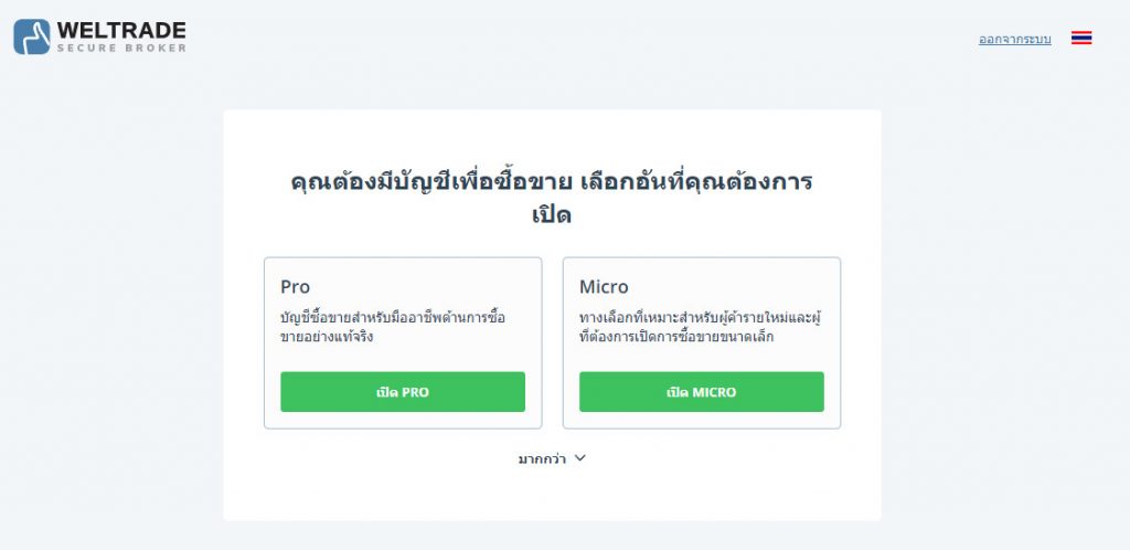 วิธีเปิดบัญชีเทรด weltrade 8