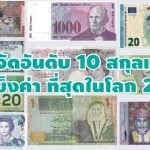 จัดอันดับ 10 สกุลเงินที่แข็งค่าที่สุดในโลก 2023