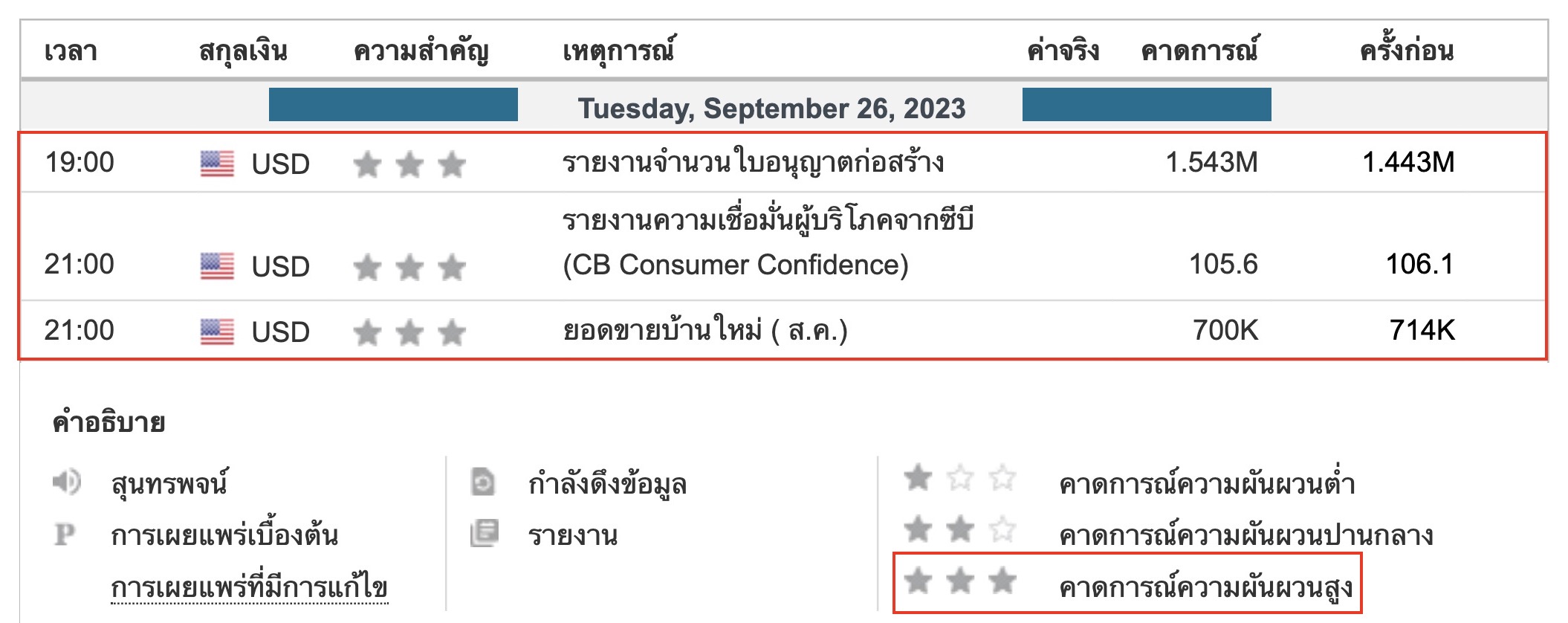 ภาพถ่ายหน้าจอ 2566 09 26 เวลา 10 22 35