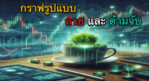 กราฟรูปแบบถ้วยและด้ามจับ (Cup and Handle Pattern)