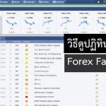 ปฏิทินข่าว forex factory