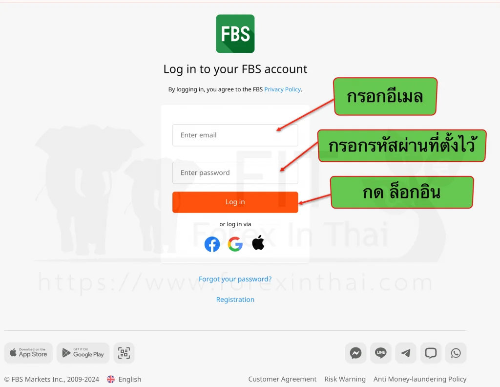 วิธีสมัครเปิดบัญชี FBS อย่างละเอียด step by step 8 วิธีการสมัครลงทะเบียนเปิดบัญชีเทรด โบรกเกอร์ fbs 6